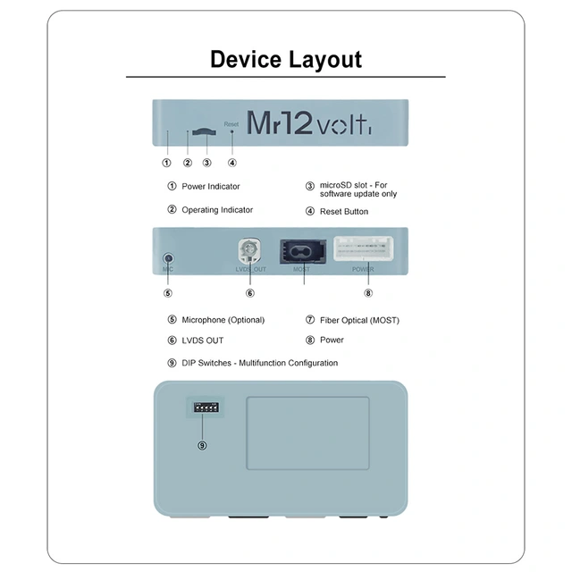 Mr12volt Trådløs CarPlay/Android Auto Jaguar XF/XKR ,DSP, OEM Mikrofon 