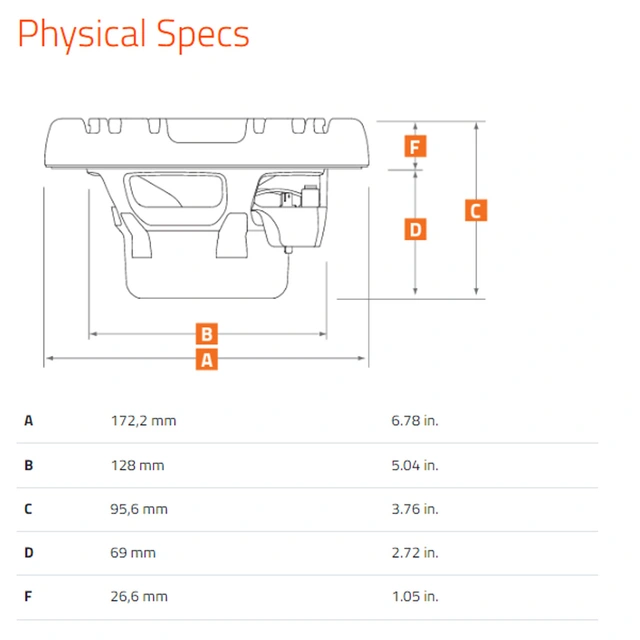 Hertz HMX 6.5 LD-TW høyttalerpar IP65, 75W RMS, Hvit, RGB 
