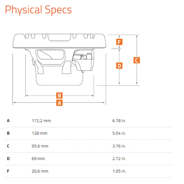 Hertz HMX 6.5 TW høyttalerpar IP65, 75W RMS, Hvit 
