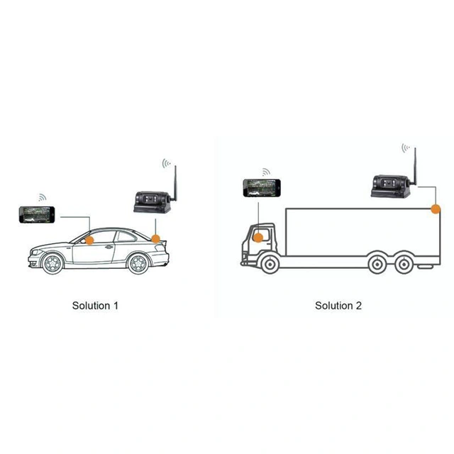 Trådløst kamera med batteri 2,4 GHz HD Appstyrt, iOS/Android, Magnetbase 