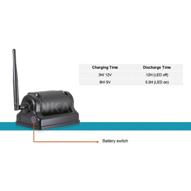 Trådløst kamera med batteri 2,4 GHz HD Appstyrt, iOS/Android, Magnetbase 