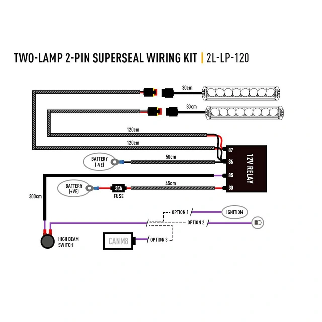 Lazer Triple-R 750 Wide LED, 4620 lumen, 587 meter 