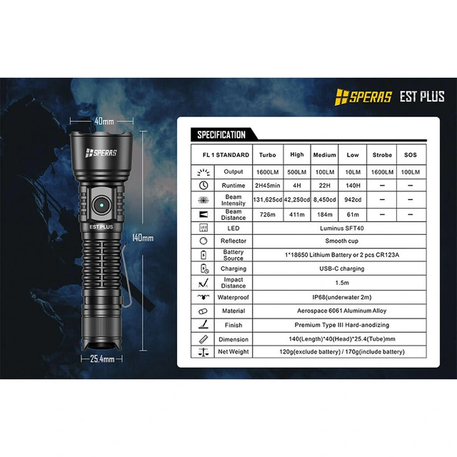 SPERAS EST PLUS Lommelykt 1600 Lumen, 726 meter kastelengde 