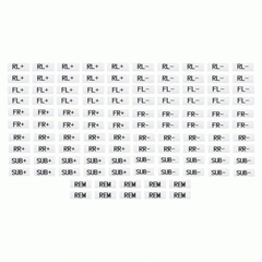 Sett med krympestrømper 120 stk krympestrømper med tekst