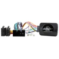 Connects2 Multifunksjonsadapter Freelander/RangeRover Sport (2005-2015)