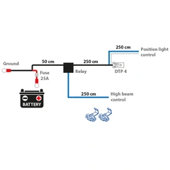 Autoline relésett 12V 4-pin DTP, 12 volt