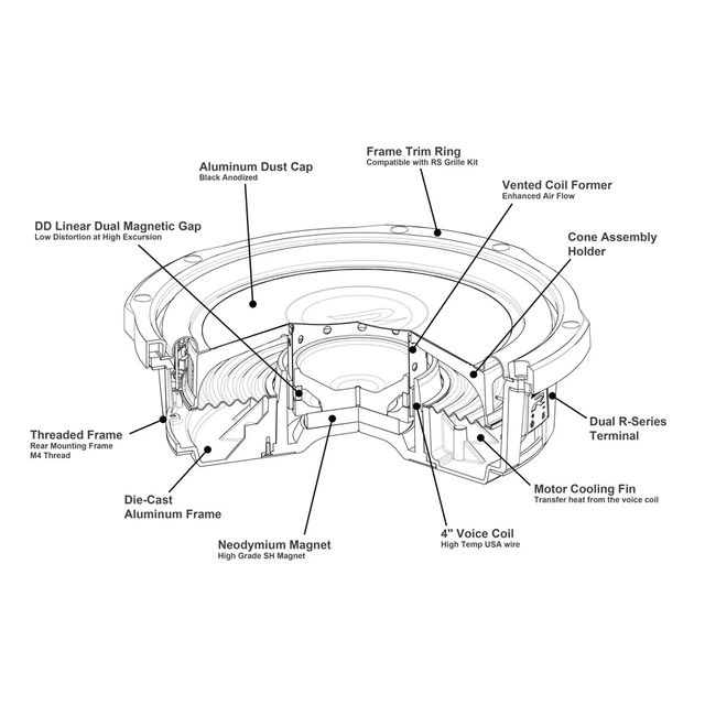 Alpine RS-W10D4 10" Subwoofer 2x4 Ohm, 600W RMS, R-serie, slim 
