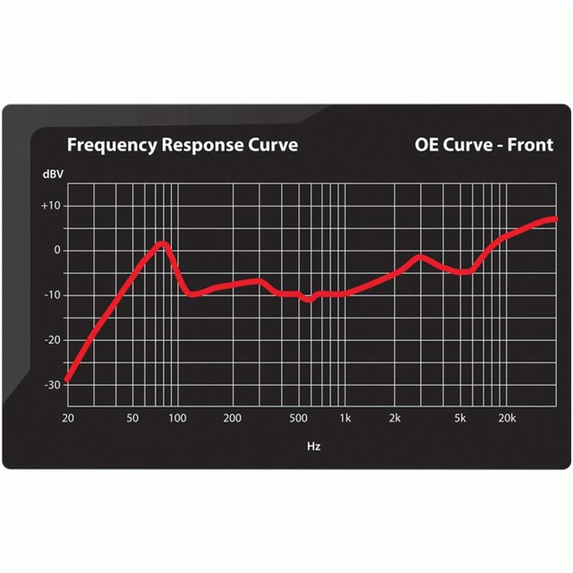 AXXESS 6-kanals Plug & Play DSP-pakke Harley Davidson (2014 ->) 