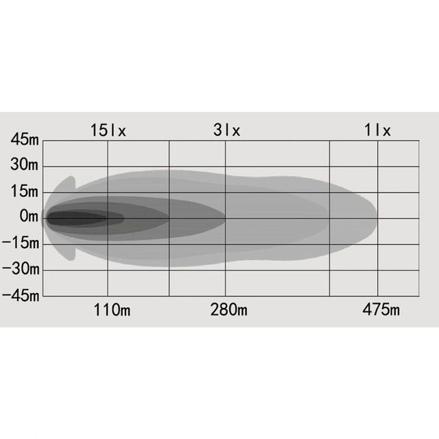 OZZ XO1 P LED fjernlys med varsellys Sort, 5100 Lumen, per stykk 
