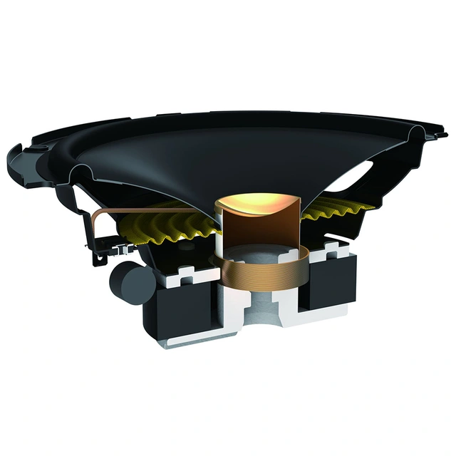 Pioneer TS-A1601C høyttalersett 6,5", 80W RMS, 350W Maks, 4 Ohm 