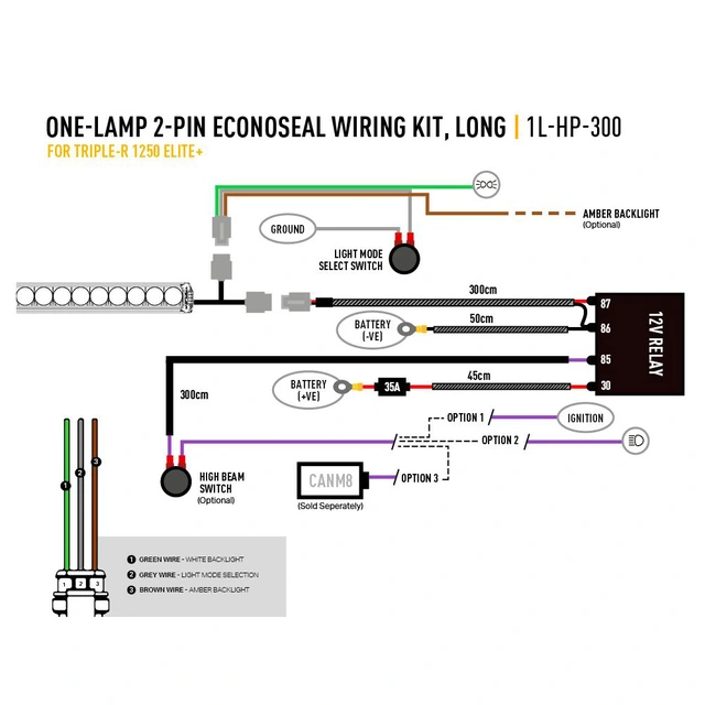 Lazer Triple-R 1250 Elite+ LED, 21.388 Lumen, 1649 meter,4 lysmodus 
