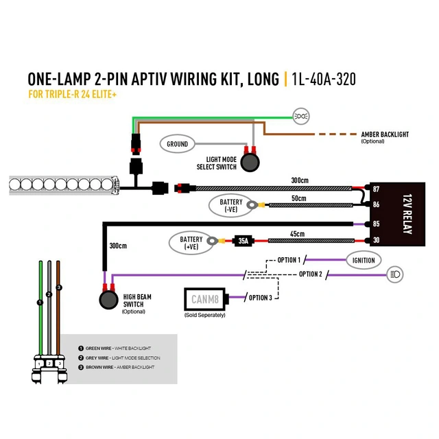 Lazer Triple-R 24 Elite+ LED, 34.220 Lumen, 2319 meter,4 lysmodus 
