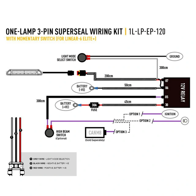 Lazer relèsett/kabelsett, 1 kontakt Lazer Linear-6 Elite+, 1 kontakt 