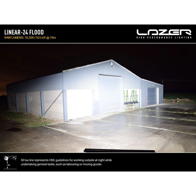 Lazer Linear-24 Flood LED, 16.200 Lumen, Arbeidslys 