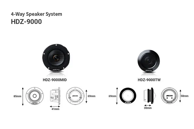 Alpine F#1 Status - High-End bilstereo 384kHz/32bit DSP, AMP, HU og høyttalere 