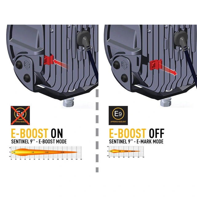 Lazer Sentinel 9 Chrome 9520 Lumen, 1414m, pos.lys, pris per stk 