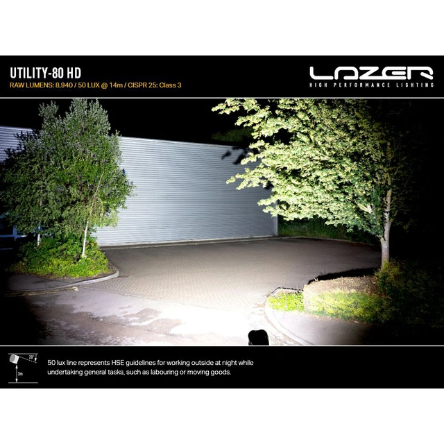 Lazer Utility 80 HD LED arbeidslys 8940 lumen, CISPR-25 