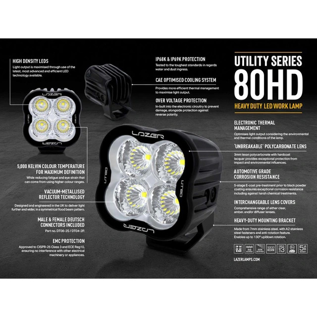 Lazer Utility 80 HD LED arbeidslys 8940 lumen, CISPR-25 