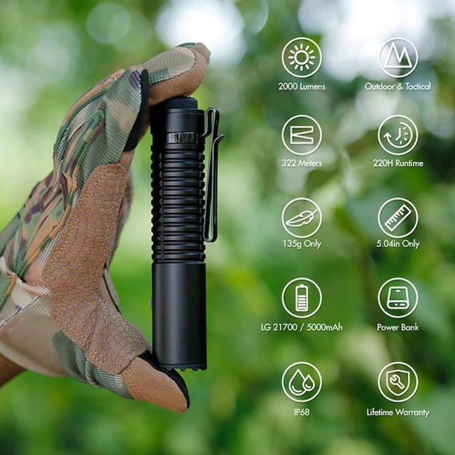 SPERAS E21 Lommelykt titanium 2000 Lumen, 322 meter kastelengde 