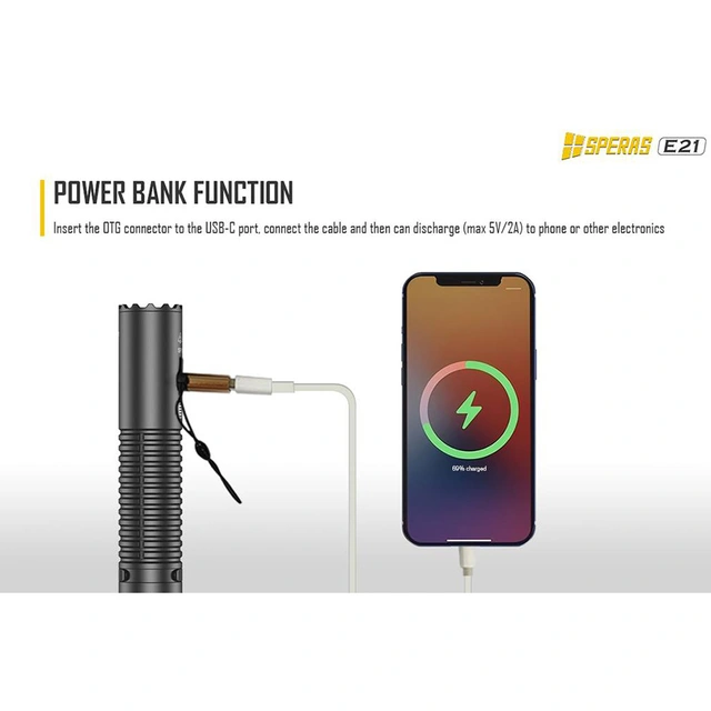 SPERAS E21 Lommelykt titanium 2000 Lumen, 322 meter kastelengde 