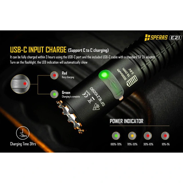 SPERAS E21 Lommelykt titanium 2000 Lumen, 322 meter kastelengde 