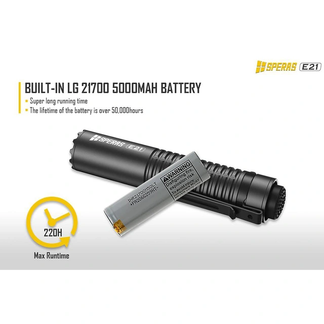 SPERAS E21 Lommelykt titanium 2000 Lumen, 322 meter kastelengde 