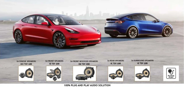 Focal T3Y Frontpakke Frontpakke, Tesla Model 3 & Y 