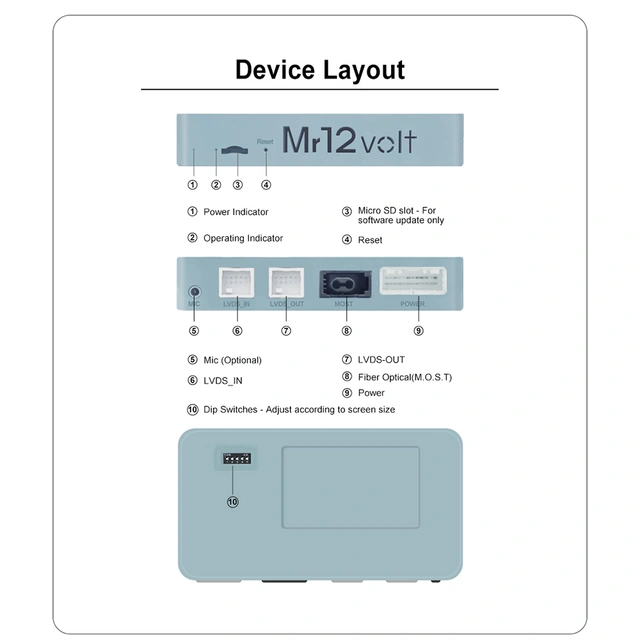 Mr12volt Trådløs CarPlay/Android Auto Mercedes med NTG 3.0, DSP, OEM Mikrofon 