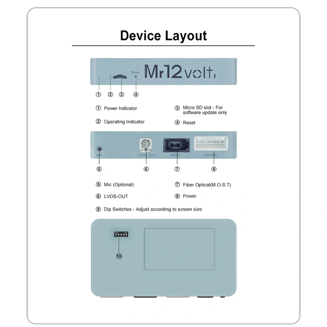 Mr12volt Trådløs CarPlay/Android Auto Porsche med PCM 3.0, DSP, OEM Mikrofon 