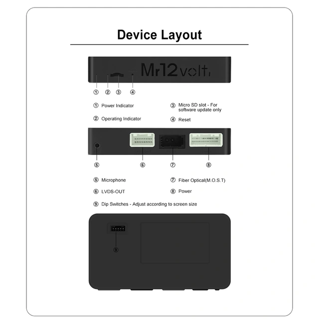 Mr12volt Trådløs CarPlay/Android Auto Audi A4/A5 med MMI2G High 