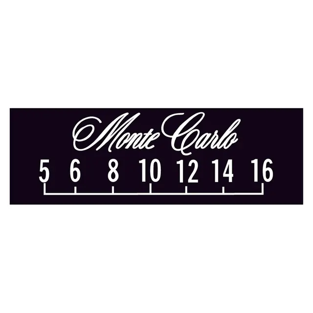 RetroSound SCP32 Skjembeskytter GM Monte Carlo 