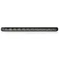 Lumen Workforce S20 Ultimate arbeidslys 17680 lumen
