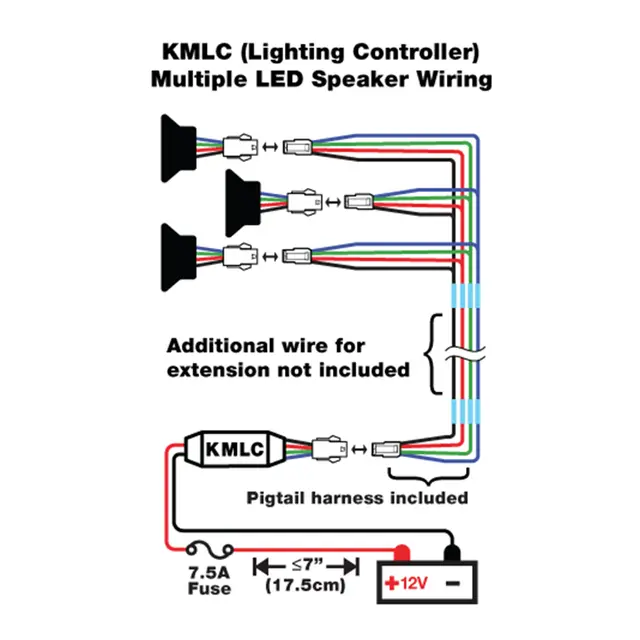 Kicker KMLC RGB LED kontroller RGB LED kontroller for Kicker Marine 