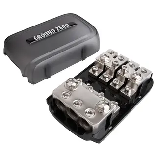 Ground Zero sikringsholder ANL / mini-ANL