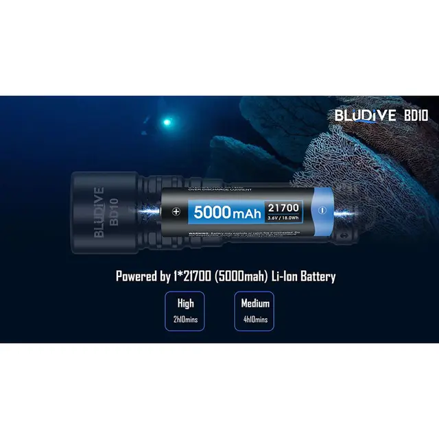 BluDive BD10 lommelykt, Vanntett 1200 Lumen, 265 meter kastelengde 