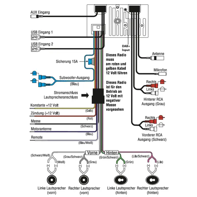 RetroSound MOTOR-6DAB Bluetooth/2xUSB/3xRCA/RGB belysning 