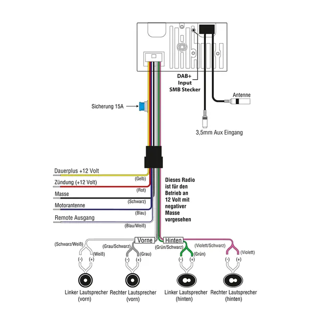 RetroSound MOTOR-1DAB Varmhvit belysning/1xAUX 