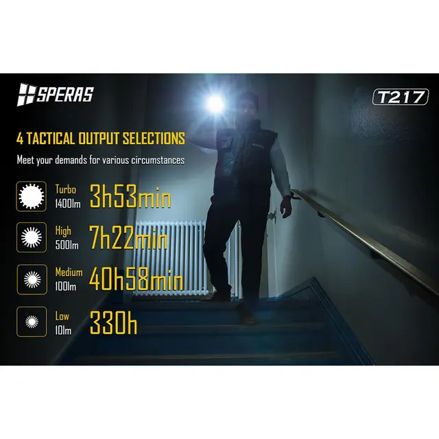 Speras T217 lommelykt i praktisk koffert 1400 Lumen, 1400 meter kastelengde 