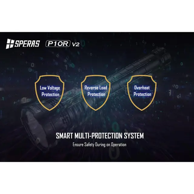 SPERAS P10R V2 Lommelykt 10000 Lumen, 574 meter kastelengde 