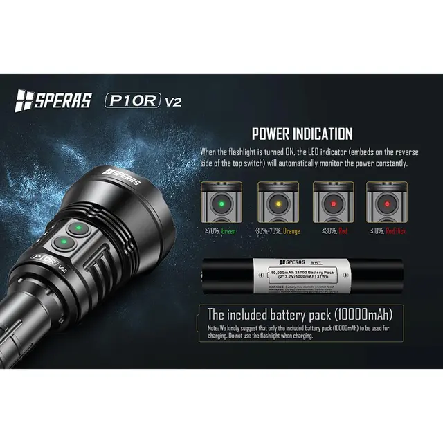 SPERAS P10R V2 Lommelykt 10000 Lumen, 574 meter kastelengde 
