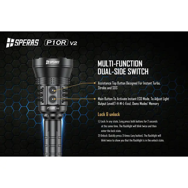SPERAS P10R V2 Lommelykt 10000 Lumen, 574 meter kastelengde 