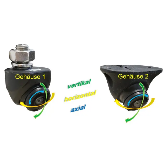 Navlinkz Rygge/Front-kamera  (CVBS) NTSC - 8,7 meter kabel 