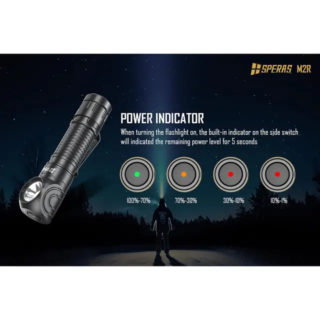 SPERAS M2R hodelykt/lommelykt 1200lm, 125 meter kastelengde 