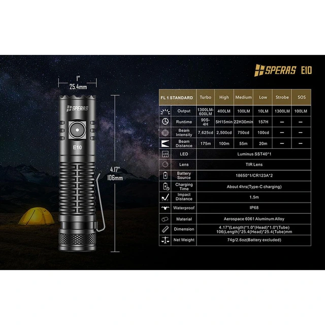 SPERAS E10 Lommelykt 1300 Lumen, 175 meter kastelengde 