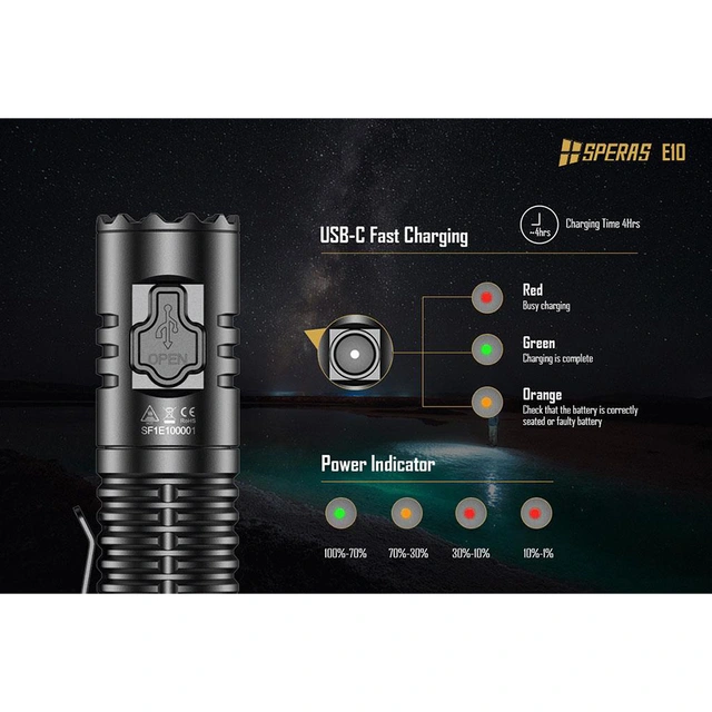 SPERAS E10 Lommelykt 1300 Lumen, 175 meter kastelengde 