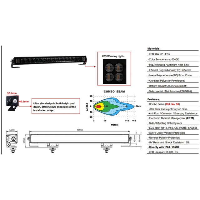 BRT Slimline Pro 20 m/varsellys 9300 lumen, Fjernlys/varsellys 