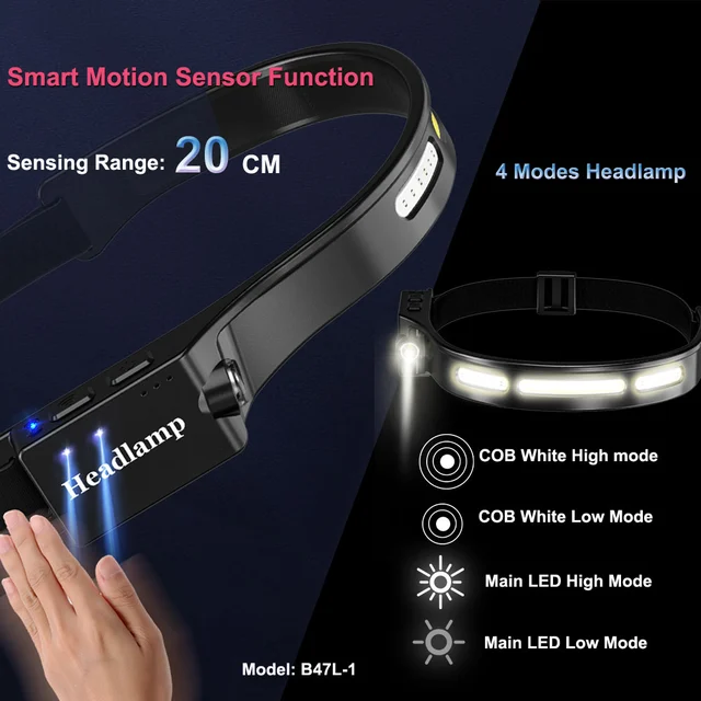 SPERAS B47L1 hodelykt 500 Lumen, 130 meter kastelengde 