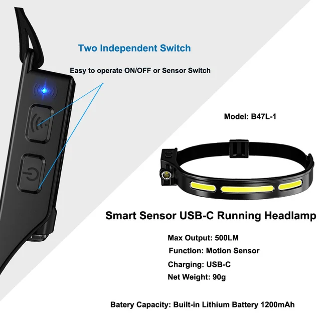 SPERAS B47L1 hodelykt 500 Lumen, 130 meter kastelengde 