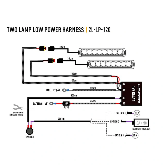 Lazer relèsett/kabelsett, 2 kontakter Lazer lamper, 2 kontakter 