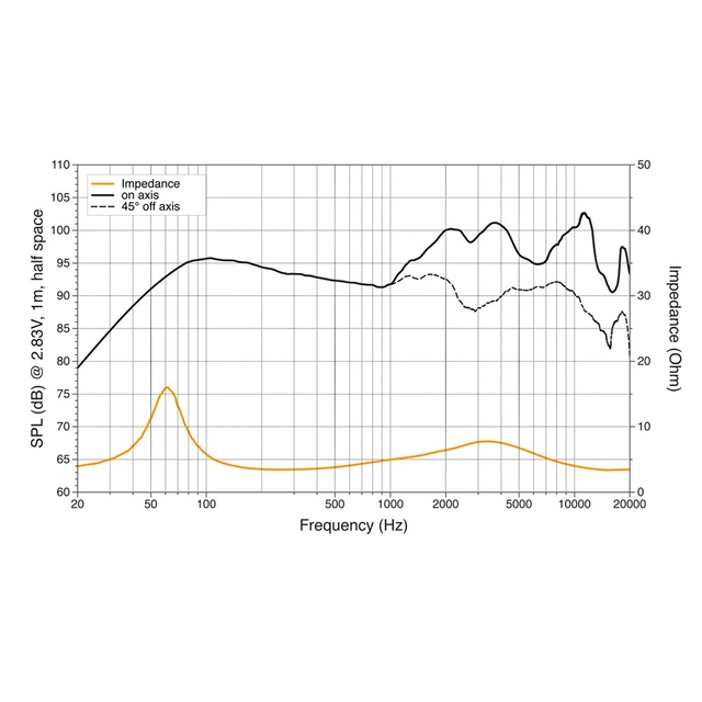 Hertz CX690 høyttalerpar 6x9", 100W RMS, Cento-serie 